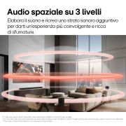 Caratteristica Audio spaziale su 3 livelli